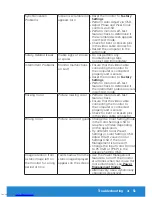 Preview for 51 page of Dell E2214H User Manual