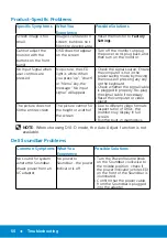 Preview for 50 page of Dell E2214Hv User Manual