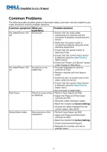 Preview for 10 page of Dell E2216HV Simplified Service Manual