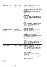 Preview for 44 page of Dell E2219HN User Manual