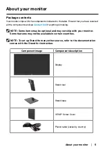 Preview for 5 page of Dell E2221HN User Manual