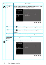 Preview for 28 page of Dell E2221HN User Manual