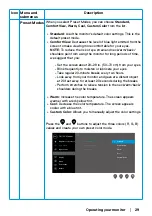 Предварительный просмотр 29 страницы Dell E2221HN User Manual