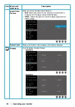 Preview for 30 page of Dell E2221HN User Manual