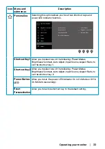 Preview for 33 page of Dell E2221HN User Manual