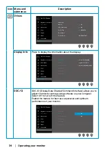 Preview for 34 page of Dell E2221HN User Manual