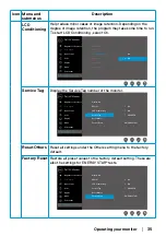 Preview for 35 page of Dell E2221HN User Manual