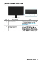 Preview for 7 page of Dell E2222H User Manual