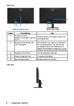 Предварительный просмотр 8 страницы Dell E2223HN User Manual