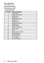 Preview for 16 page of Dell E2223HN User Manual