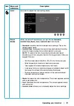 Preview for 31 page of Dell E2223HN User Manual