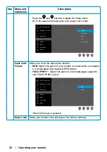 Preview for 32 page of Dell E2223HN User Manual