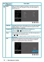 Preview for 34 page of Dell E2223HN User Manual