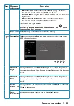 Preview for 35 page of Dell E2223HN User Manual