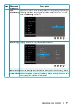 Preview for 37 page of Dell E2223HN User Manual