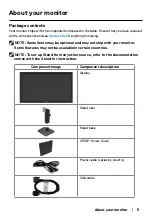 Предварительный просмотр 5 страницы Dell E2223HV User Manual