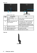 Предварительный просмотр 8 страницы Dell E2223HV User Manual