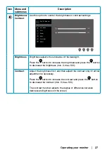 Предварительный просмотр 27 страницы Dell E2223HV User Manual