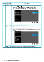 Предварительный просмотр 30 страницы Dell E2223HV User Manual