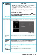 Предварительный просмотр 33 страницы Dell E2223HV User Manual