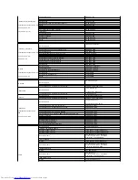 Предварительный просмотр 12 страницы Dell E228WFP User Manual