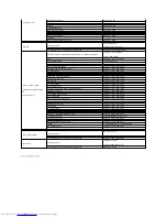 Предварительный просмотр 17 страницы Dell E228WFP User Manual