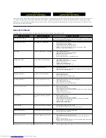 Предварительный просмотр 34 страницы Dell E228WFP User Manual