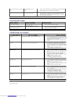 Предварительный просмотр 35 страницы Dell E228WFP User Manual