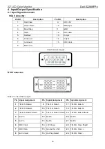 Предварительный просмотр 16 страницы Dell E228WFPc Service Manual