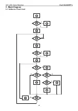 Предварительный просмотр 22 страницы Dell E228WFPc Service Manual