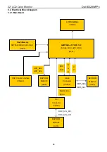 Предварительный просмотр 24 страницы Dell E228WFPc Service Manual