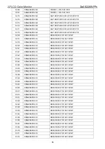 Предварительный просмотр 66 страницы Dell E228WFPc Service Manual