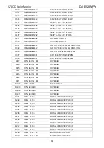 Предварительный просмотр 67 страницы Dell E228WFPc Service Manual