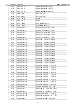 Предварительный просмотр 70 страницы Dell E228WFPc Service Manual