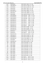 Предварительный просмотр 71 страницы Dell E228WFPc Service Manual