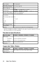 Preview for 10 page of Dell E2318H User Manual