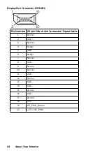 Preview for 16 page of Dell E2318H User Manual