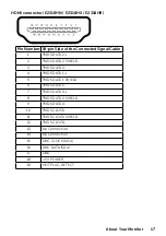 Preview for 17 page of Dell E2318H User Manual