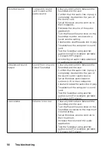 Preview for 50 page of Dell E2318H User Manual