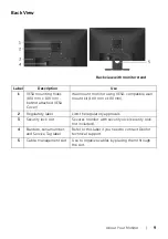 Предварительный просмотр 9 страницы Dell E2417H User Manual