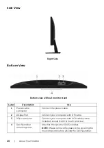 Предварительный просмотр 10 страницы Dell E2417H User Manual