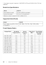 Preview for 12 page of Dell E2417H User Manual