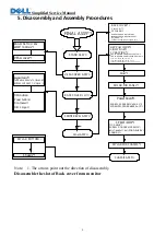 Preview for 6 page of Dell E2420HS Simplified Service Manual