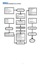 Preview for 7 page of Dell E2420HS Simplified Service Manual