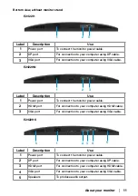 Preview for 11 page of Dell E2422H User Manual