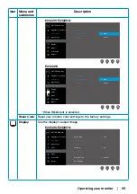 Preview for 43 page of Dell E2422H User Manual