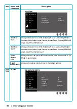 Preview for 48 page of Dell E2422H User Manual