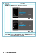 Preview for 52 page of Dell E2422H User Manual