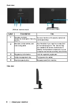 Preview for 8 page of Dell E2423H User Manual