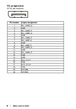 Preview for 16 page of Dell E2423H User Manual